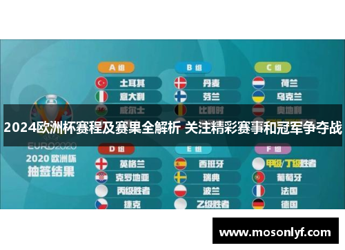 2024欧洲杯赛程及赛果全解析 关注精彩赛事和冠军争夺战